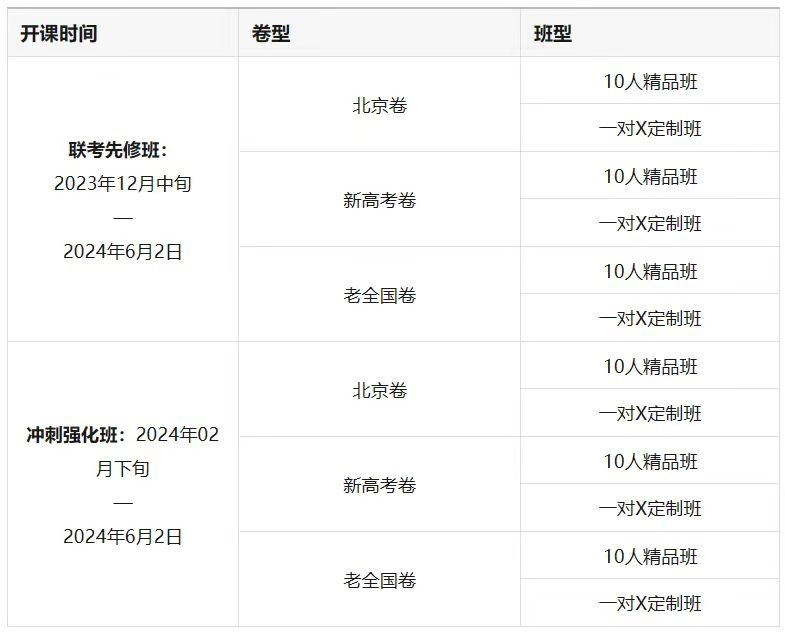 爆操小骚逼网站